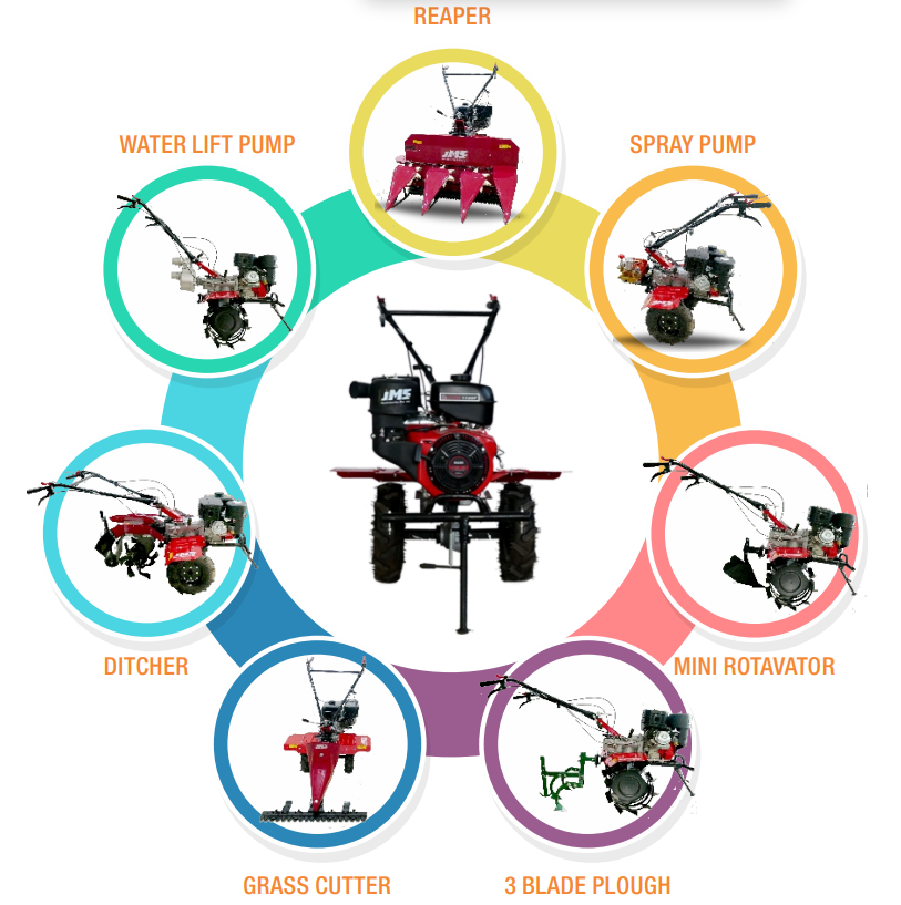 Iron Wheel For 13HP Tiller - Image 3